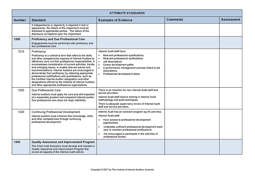 internal-audit-performance-victorian-auditor-general-s-office